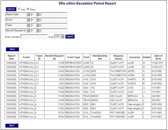 SRs Operational SLA (System Reports Claim (SR) SLA Analysis)